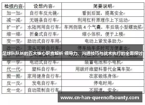 足球队队长的五大核心职责解析 领导力、沟通技巧与战术执行的全面探讨