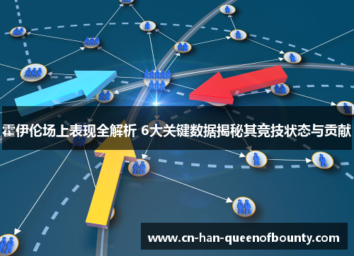 霍伊伦场上表现全解析 6大关键数据揭秘其竞技状态与贡献