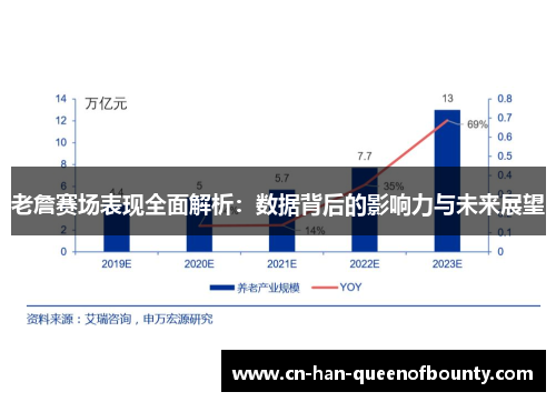 老詹赛场表现全面解析：数据背后的影响力与未来展望