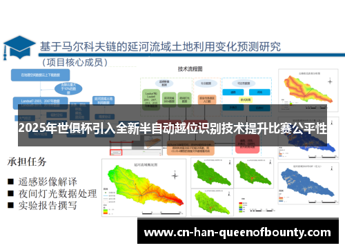 2025年世俱杯引入全新半自动越位识别技术提升比赛公平性