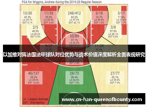以加维对阵法国法甲球队对位优势与战术价值深度解析全面表现研究