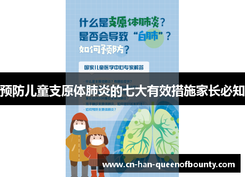预防儿童支原体肺炎的七大有效措施家长必知